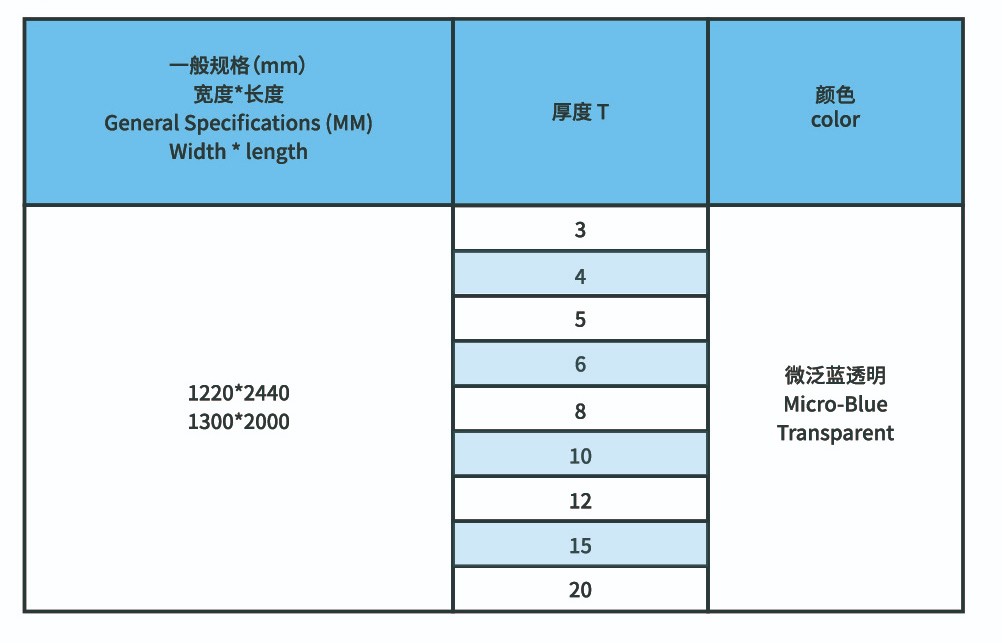 UPVC工业级透明板材11